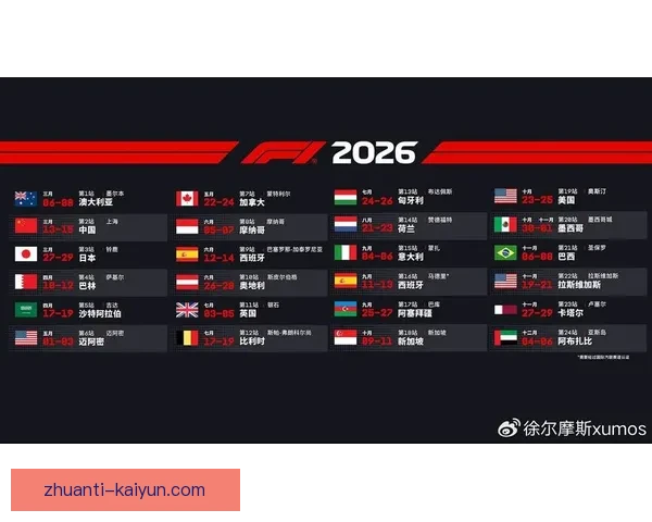 F1最新赛季焦点战役赛况与车手排名全解析