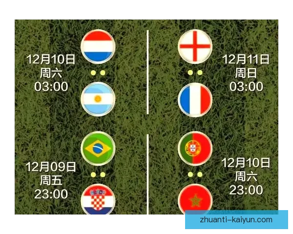 世界杯最新积分榜：各队竞争激烈谁能脱颖而出进入淘汰赛