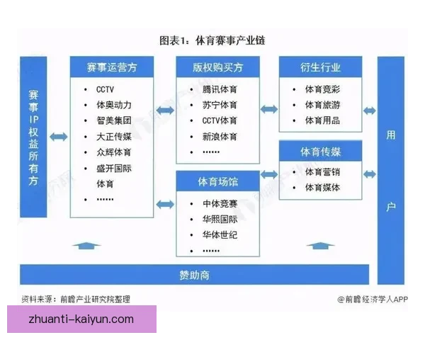 体育官方网站入口:全方位导航与最新赛事信息一站式查询平台 体育官方网站入口:全方位导航与最新赛事信息一站式查询平台