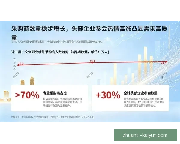粤超球队最新赛季数据分析与排名趋势研究报告 粤超球队最新赛季数据分析与排名趋势研究报告