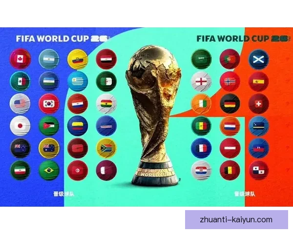 2026年世界杯中国队能否晋级赛场引发热议 2026年世界杯中国队能否晋级赛场引发热议