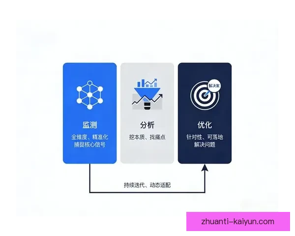 基于数据驱动的运动表现优化与技术动作精细化研究