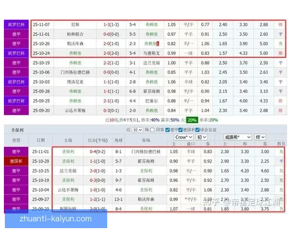 足球比赛赔率怎么看懂及分析技巧详解全攻略 足球比赛赔率怎么看懂及分析技巧详解全攻略